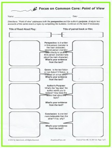 Focus on Common Core Point of View activity free
